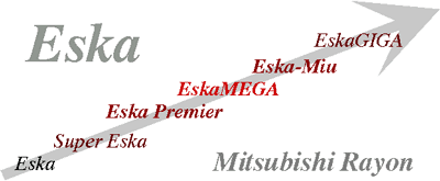 Eska� graphic