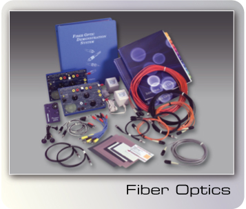 fiber Optic