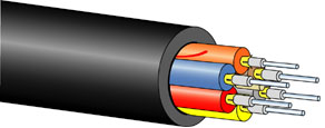 AC01285-10 Lightera 6-Fiber Fiber Cable, Step-Index,<br>General purpose, Polyethylene Jacket