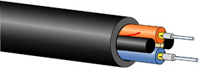 C26645 OFS Duplex Fiber Cable, Step-Index, Waterblocked, Low-smoke zero halogen jacket