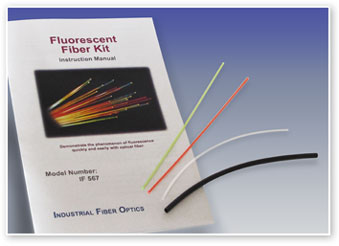 Fluorescent Fiber Kit