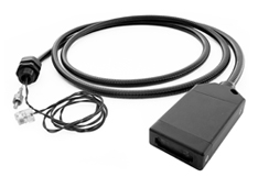 Bundled Cables
